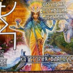 Программирование реальности. Занятие 4